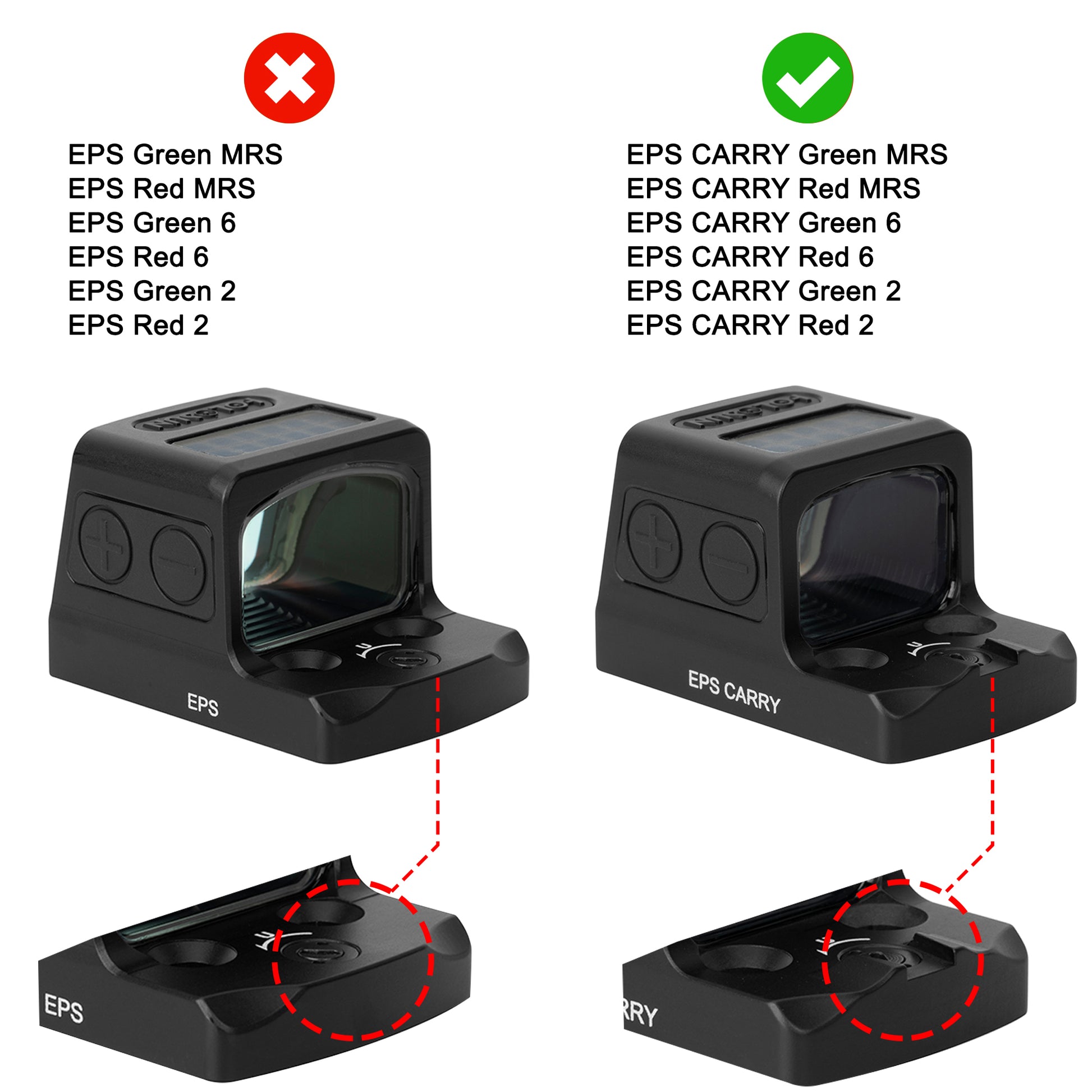Holosun EPS Models Comparison