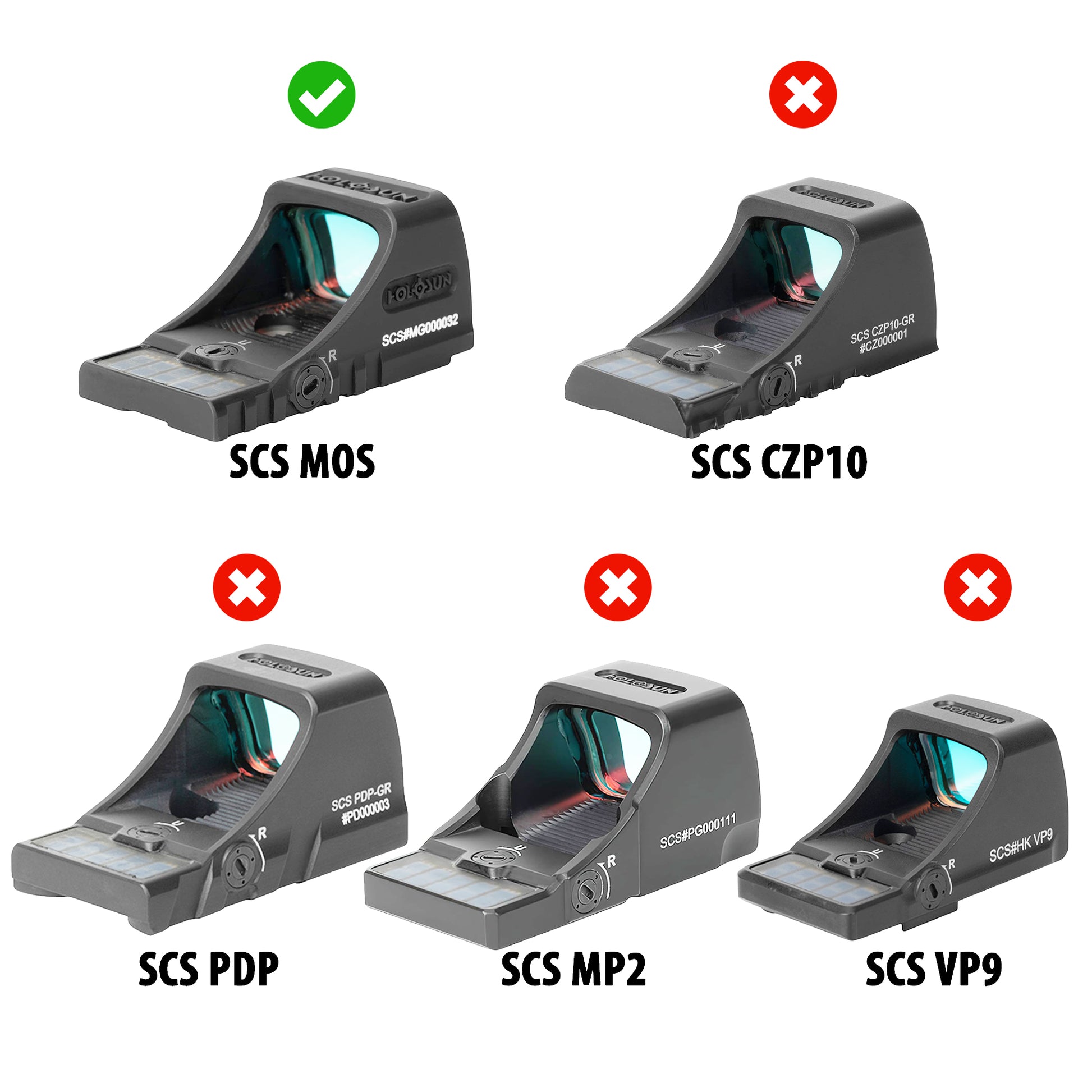 Optic Scope Cover Comparison for Holosun® SCS MOS